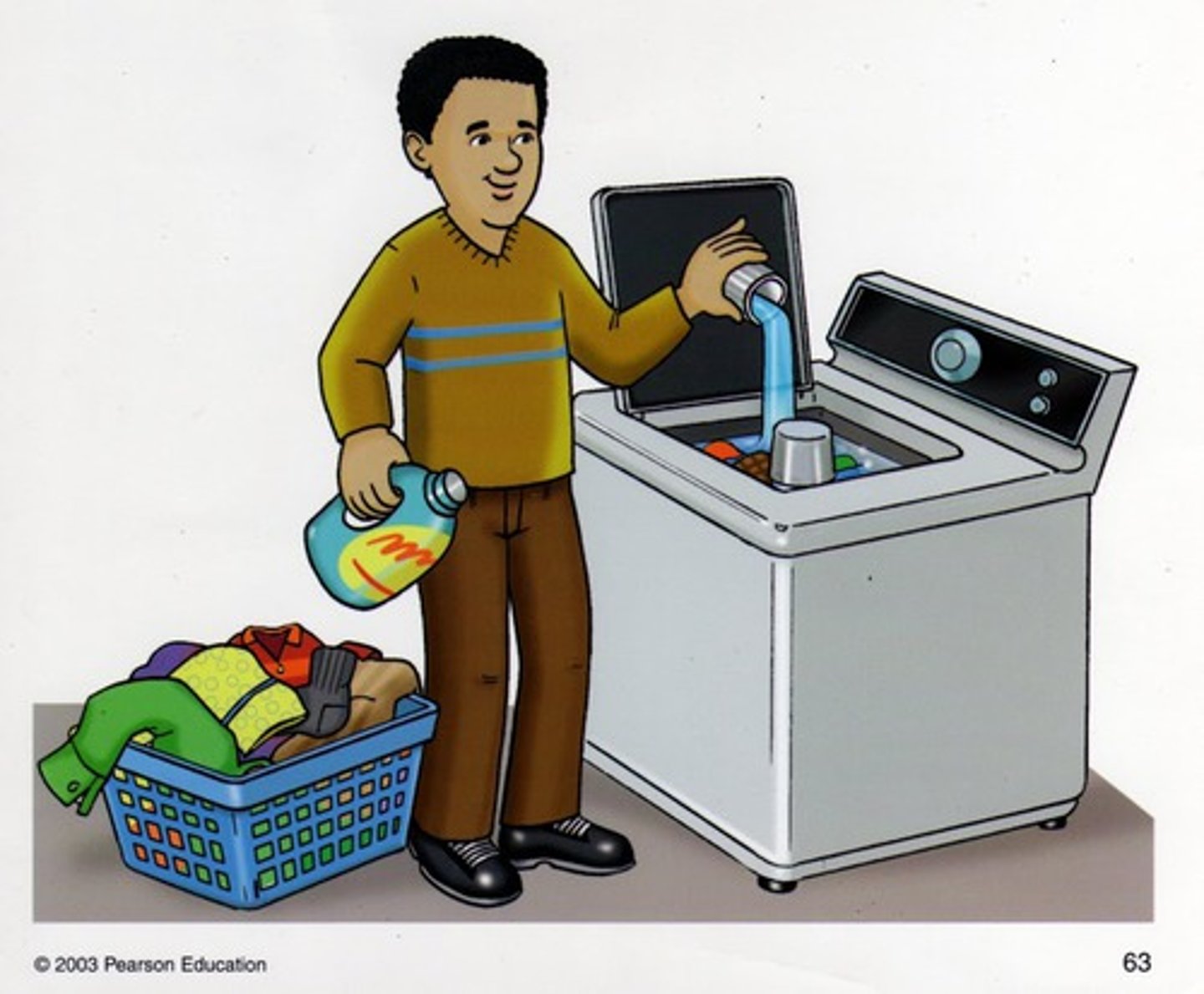 <p>to wash the clothes</p>