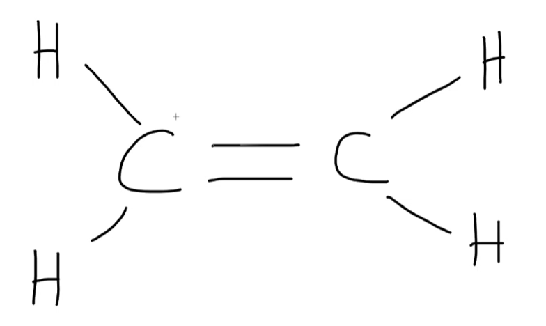 <p>What is the hybridization state of the carbon atom in this molecule?</p>