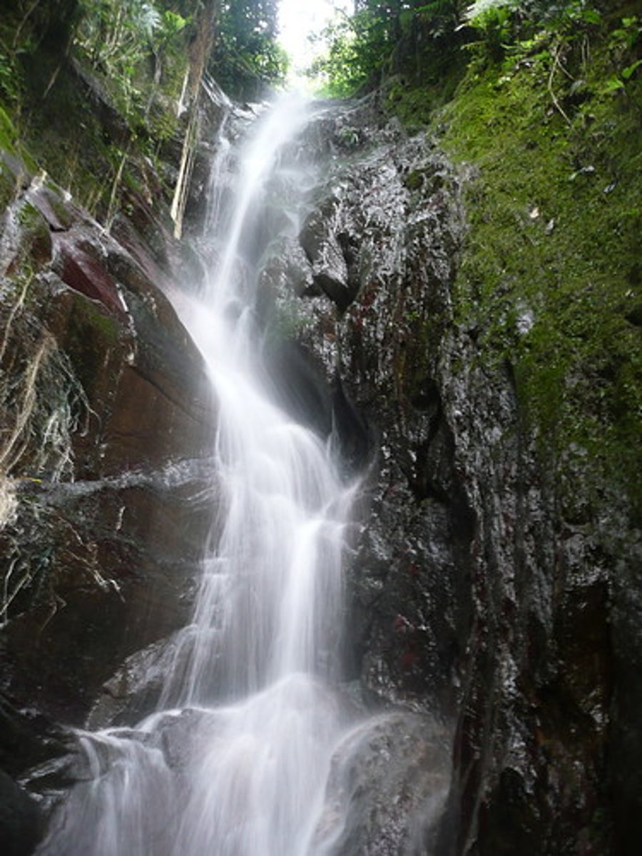 <p>waterfall</p>