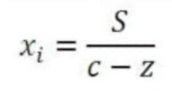 ilościowy próg rentowności