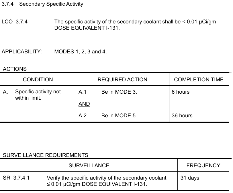 <p>I-131 ≤0.01 MCi/gm (Dose Eqv.)</p><p></p><p>MODES 1, 2, 3, and 4</p>