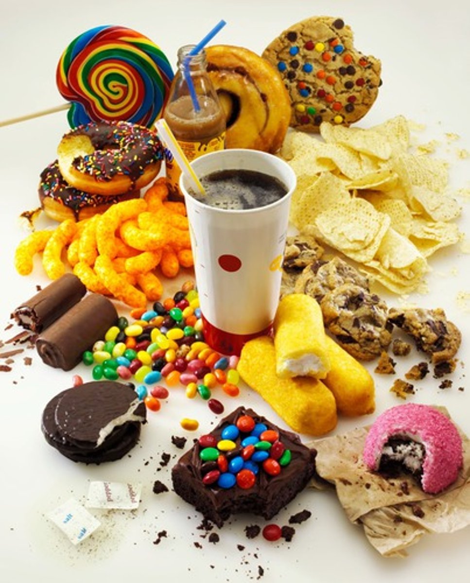 <p>sugary, sweet (f/s)</p>