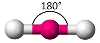 <p>Bond Angles: 180</p><p>Number of electron pairs (both bond and lone pairs): 2</p><p>Number of lone pairs: 0</p><p>Hybridization: sp (2 domains)</p><p>Electronic Geometry: Linear</p>