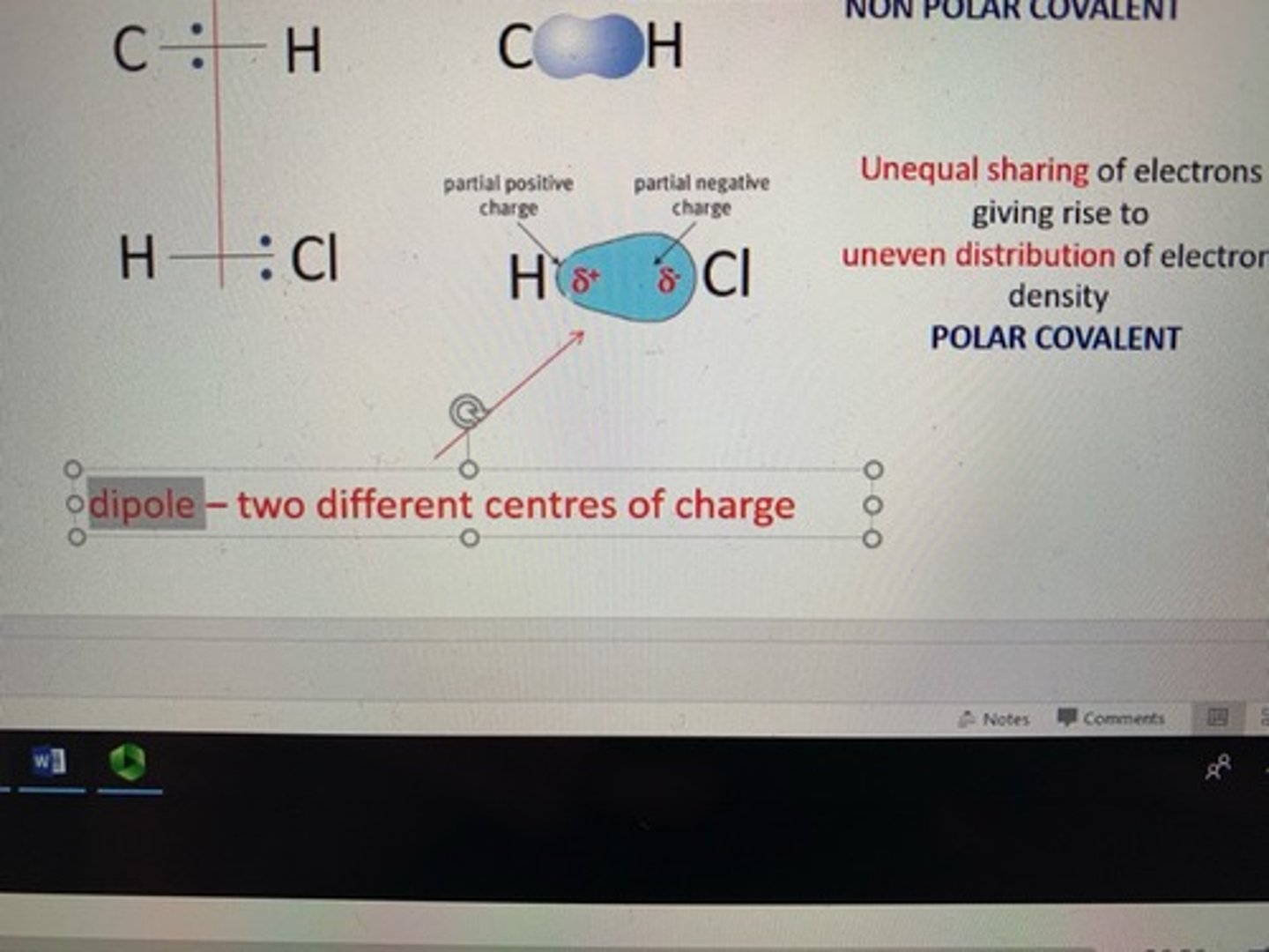 <p>Creates a dipole in the bond or molecule; electrons shift toward most electronegative element; a dipole has a more positive side and a more negative side</p>