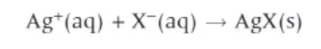 <ol><li><p>add aqueous silver nitrate, AgNO<sub>3</sub> to aq. solution of halide </p></li><li><p>precipitate will be different colours </p></li></ol><p>THEN </p><ol start="3"><li><p>add dilute ammonia + then conc. ammonia → the different compounds have different solubilities in ammonia!! </p></li></ol><p></p>