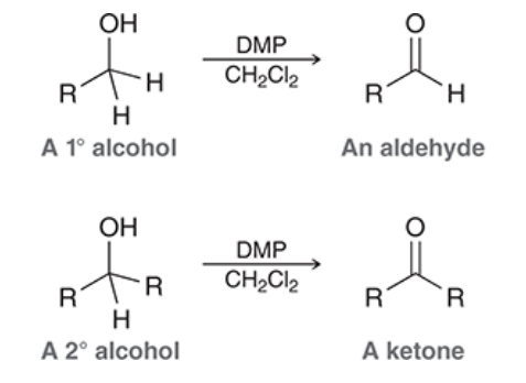 <p>converts primary alcohols into aldehydes and secondary alcohols into ketones</p><p>DMP oxidations employ nonacidic conditions and can occur at room temp</p>