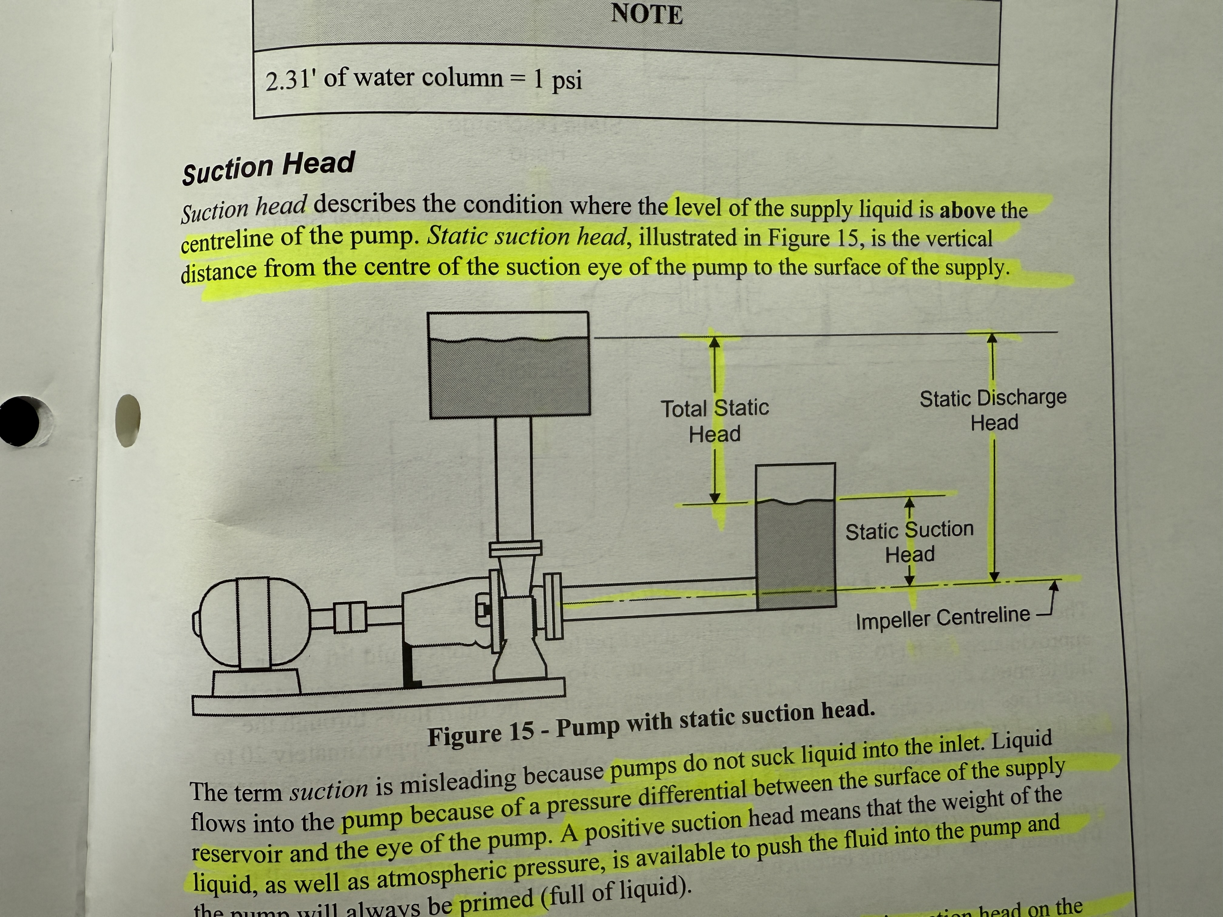 <p>Explain suction head, suction lift, discharge head, total static head, and total (dynamic) head.</p>