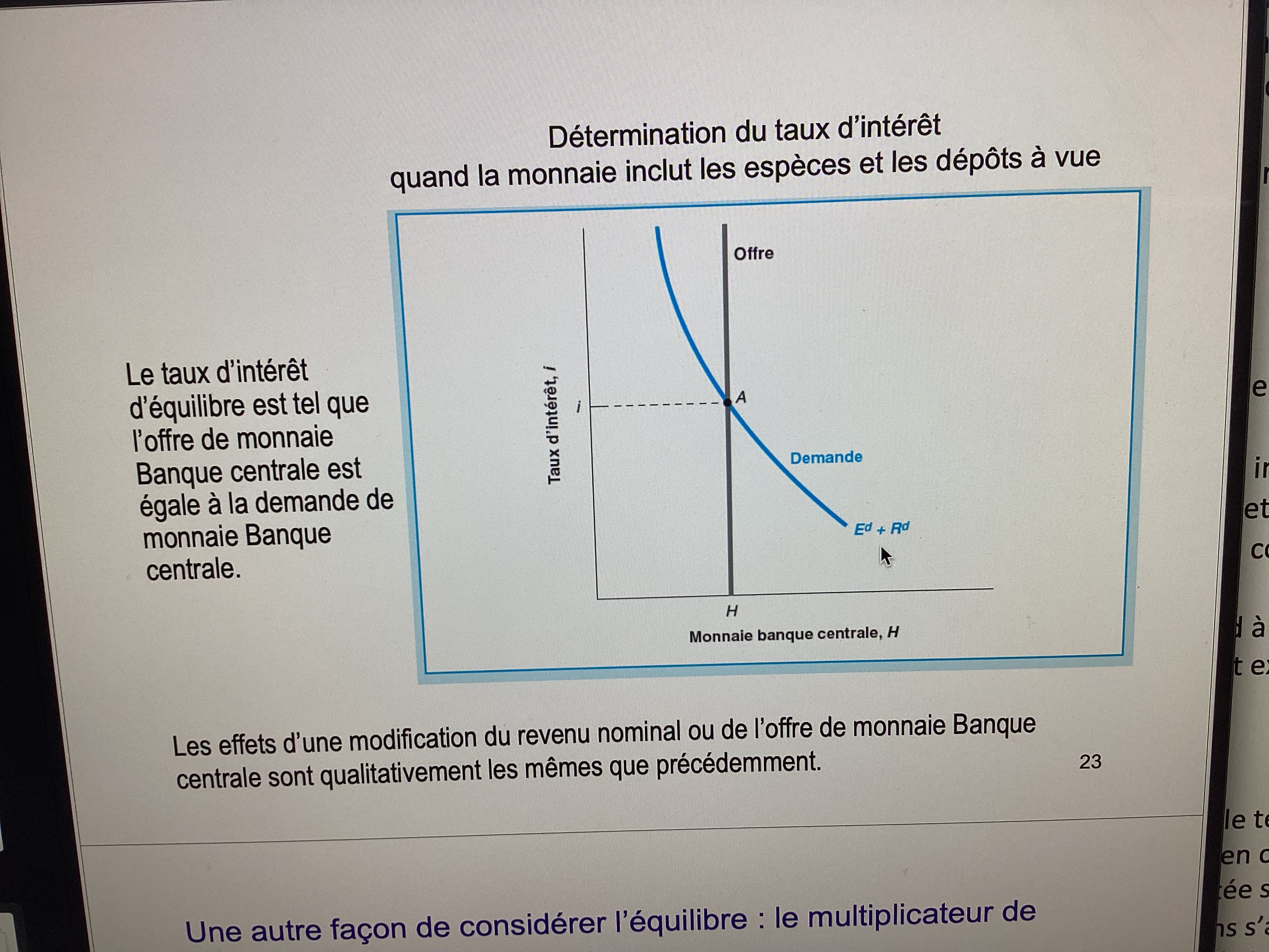 <p>Graphiques à retenir </p>