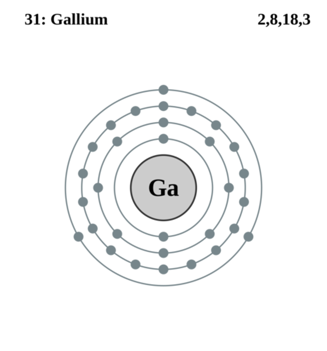 <p>3</p>
