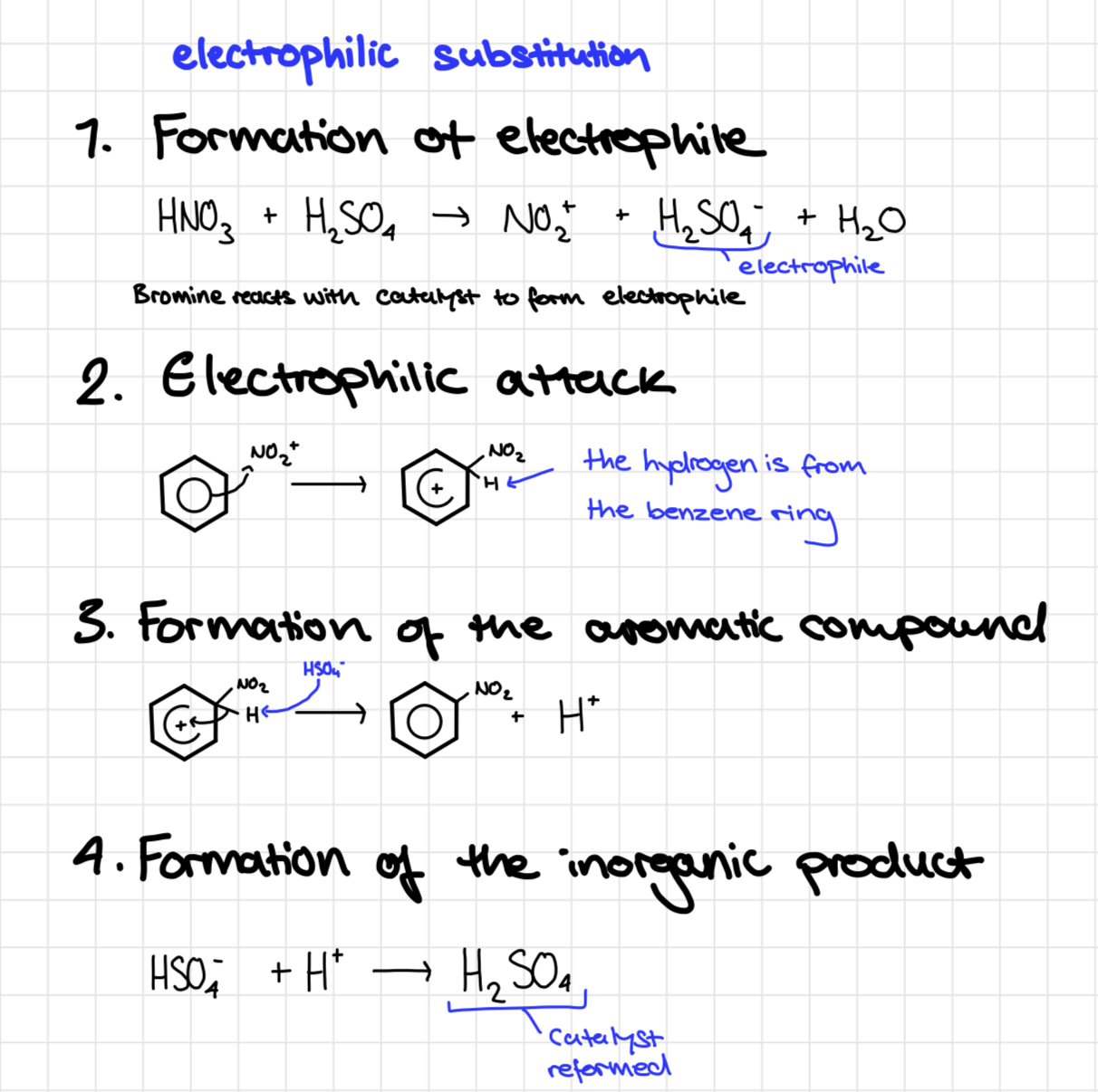 knowt flashcard image