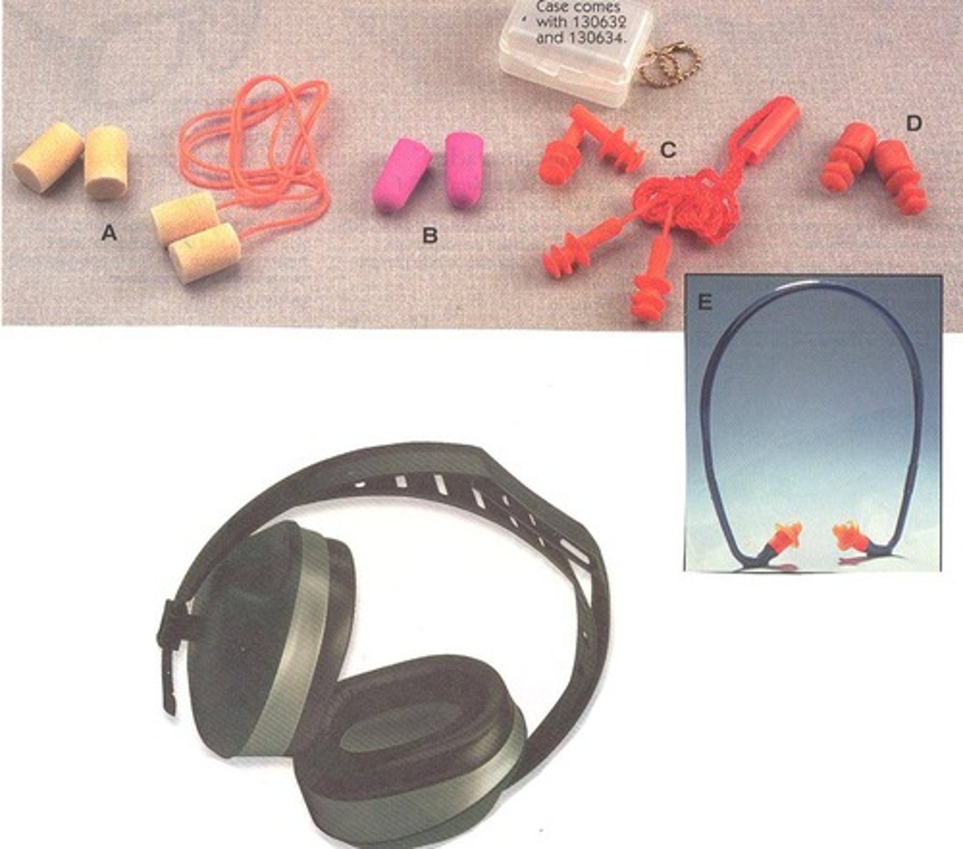 <p>means to prevent or minimize the deleterious effects of loud sound on the auditory system</p>