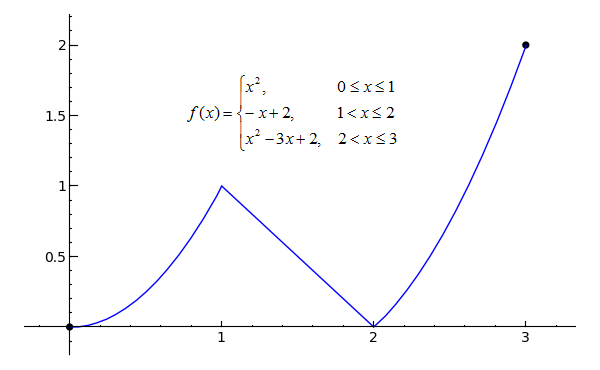 <p>A continuity is the property of a function where there are no breaks, holes, or jumps in its graph. It means that the function is smooth and can be drawn without lifting the pen.</p>