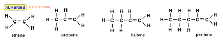 <p>What type of hydrocarbons is this shown in the image?</p>