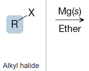 <p>What is the product of the reaction between an alkyl halide and Mg(s) (1st step), and ether (2nd step)?</p>
