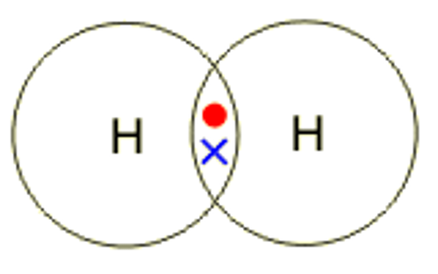 <p>hydrogen</p>