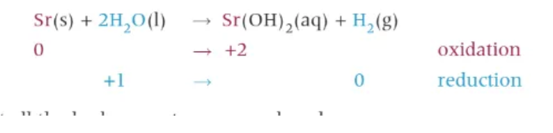 <p>M(OH)<sub>2</sub> + H<sub>2 </sub></p>
