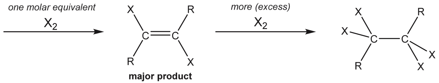 <p>Reactant?</p>