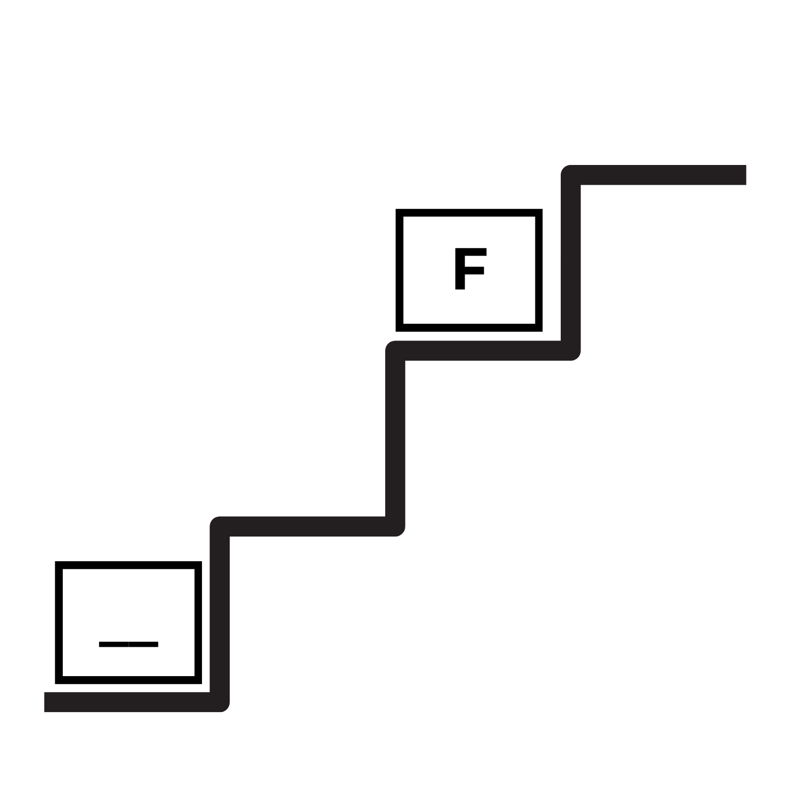 <p>Based on the musical alphabet, what note would be in the blank box?</p>