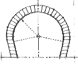 <p>Also called<span style="color: red"> Moorish Arch</span> an arch having an intrados that <span style="color: red">widens above the springing before narrowing to a rounded crown.</span></p>