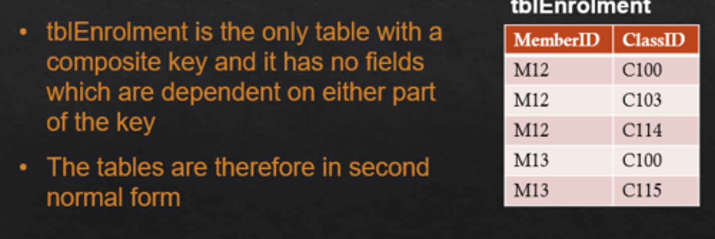 <p>In first normal form already</p><p>Contains no partial dependencies. Partial dependency means one or more of the fields depend on parts of the primary key, and this occurs when the primary key is composite.</p><p>If there are partial dependencies, need to separate the composite key to different tables, and move the columns that depend on each part to their respective tables. </p>