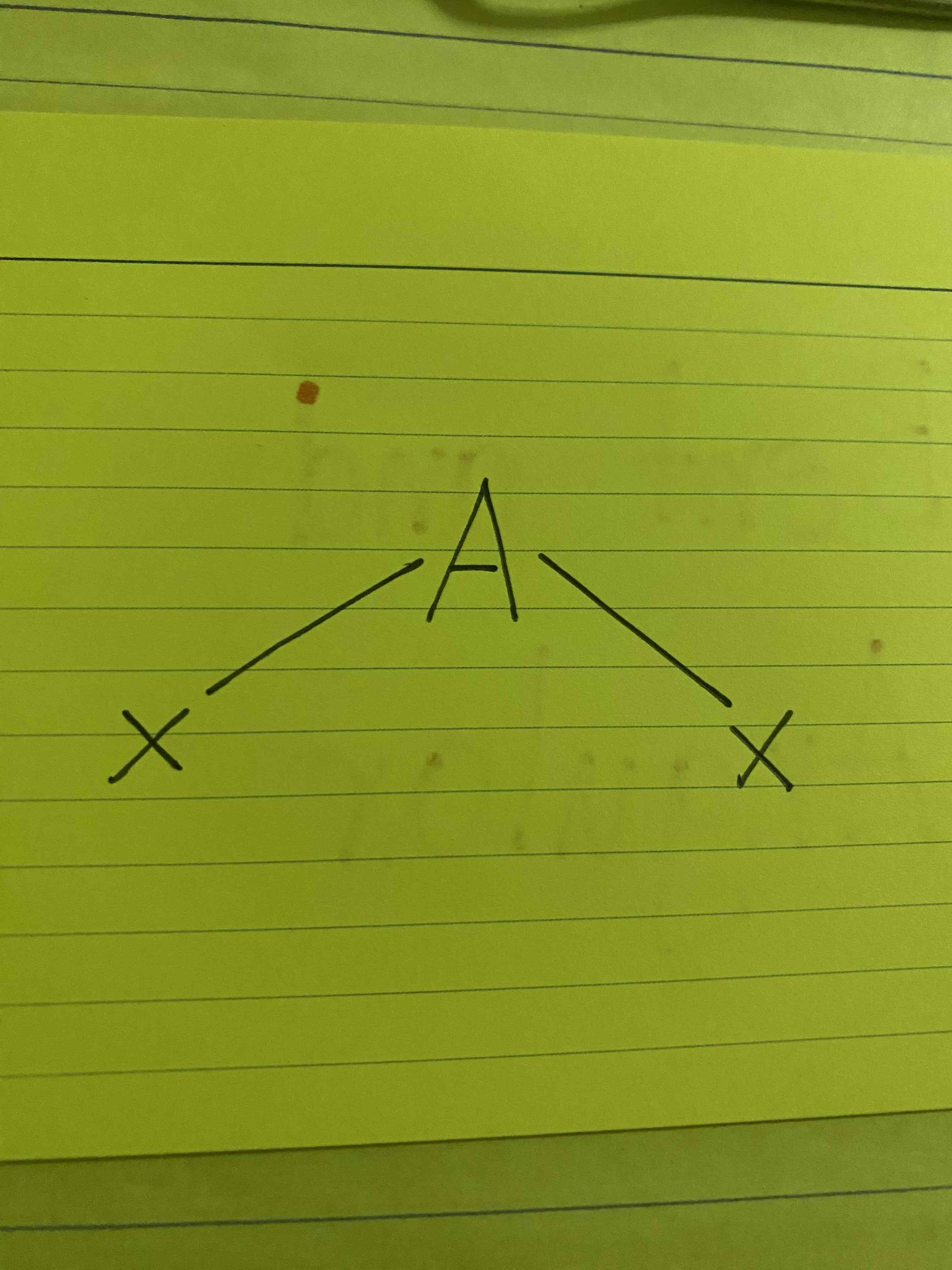 <p>What molecular geometry is shown here?</p>