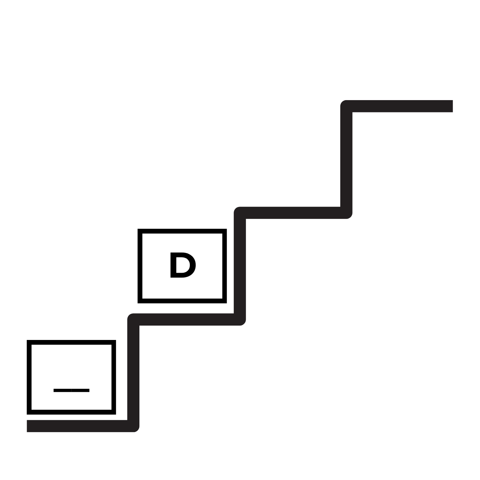 <p>Based on the musical alphabet, what note would be in the blank box?</p>