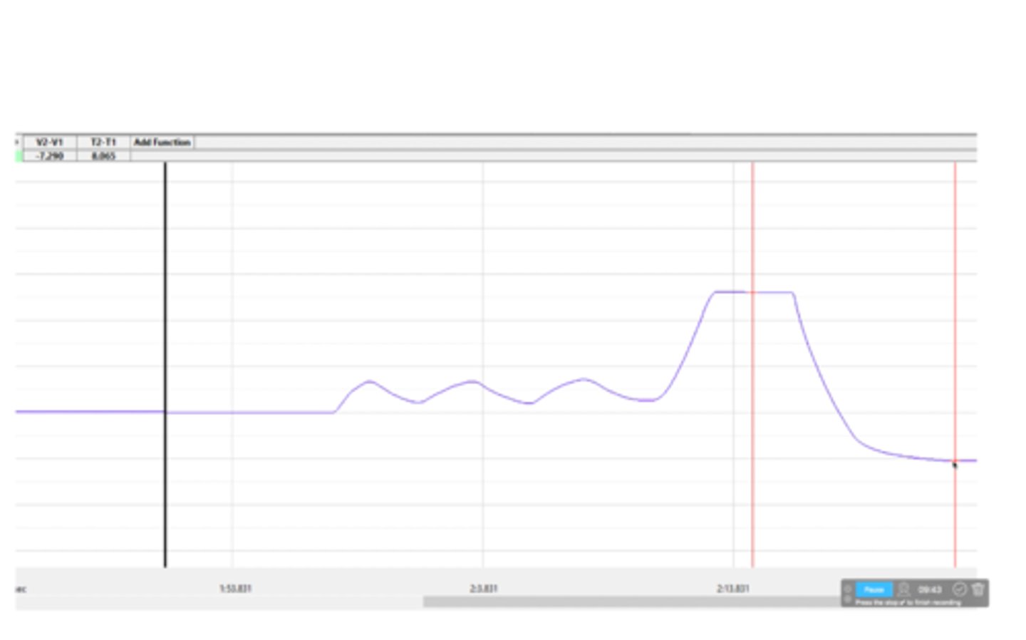 <p>What capacity is shown on this spirometer tracing?</p>