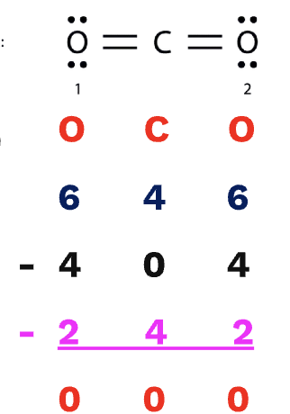 <p>The <strong><em>original</em></strong> number of valence electrons subtracted by the amount of unbonded electrons subtracted by <strong><em>half</em></strong> of the shared electrons</p>