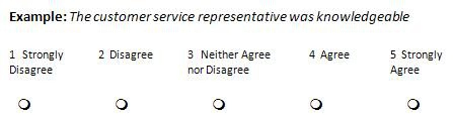 <p>)Workers must indicate their level of agreement to a series of statements.</p><p>(How many points on the scale (5, 6, 7, 10)?</p><p>Include/Omit the midpoint of the scale</p><p>Include the "not applicable" option</p><p>Labels at the extremes or corresponding to each point)</p>