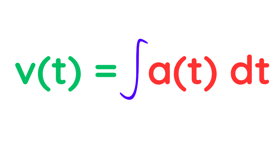 <p>Velocity</p>