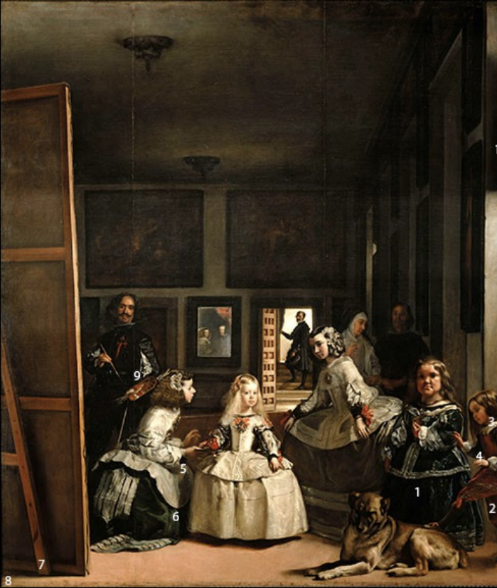 <p>Diego Velázquez, <em>Las Meninas</em>, 1656. Oil on Canvas.</p>