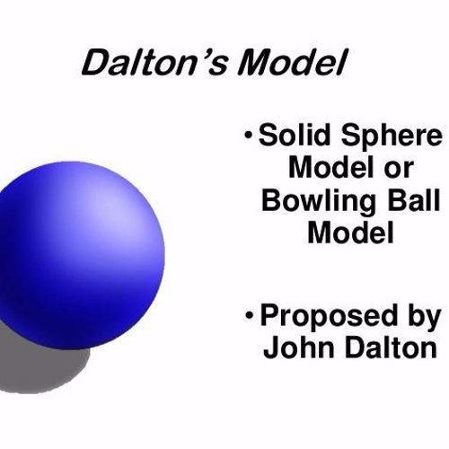 <p>Diagram: Billiard Ball Model, Solid, Individual spheres that can bond</p><p>Evidence: Priestley Lavoisier + Diamond experiments</p><p>Justification: Compounds can be broken apart into simpler substances. Simpler Substances can combine in fixed ratios. In both cases, new properties emerge</p>