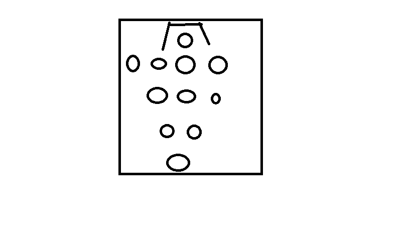 <p>đội hình</p>