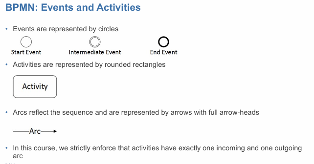 <p>naming conventions: </p><ul><li><p>Events usually begin with a noun (e.g. purchase order received)</p></li><li><p>Activities usually begin with a verb in imperative form (e.g. approve order)</p></li><li><p>To name a process model, we use a noun, potentially preceded by an adjective (e.g. “claim handling process”)</p></li></ul>