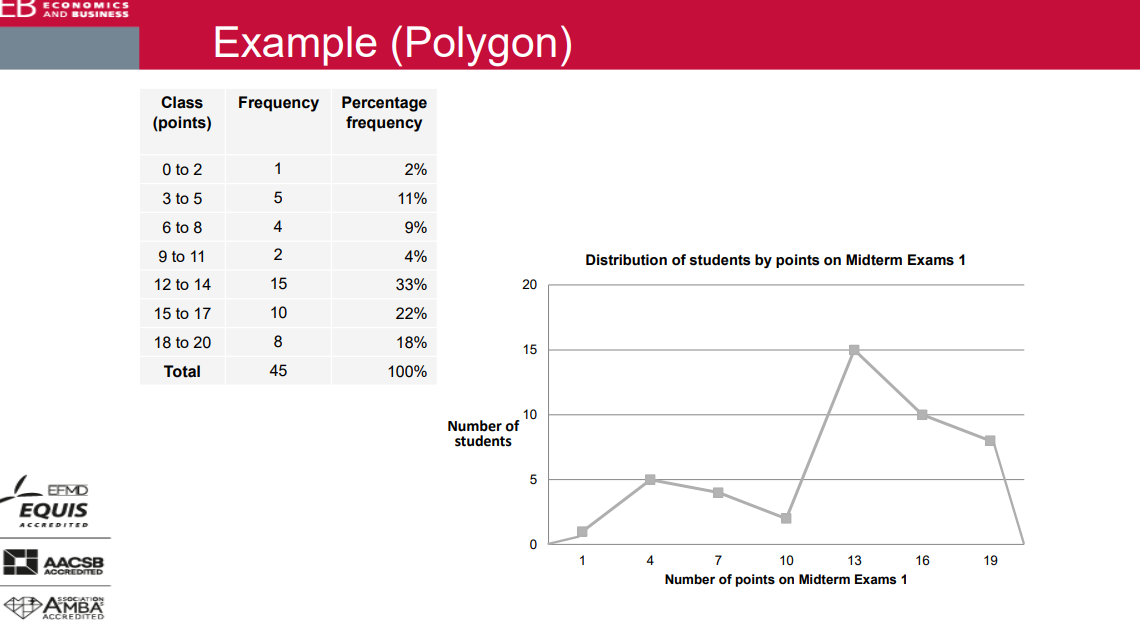 <p>polygon</p>