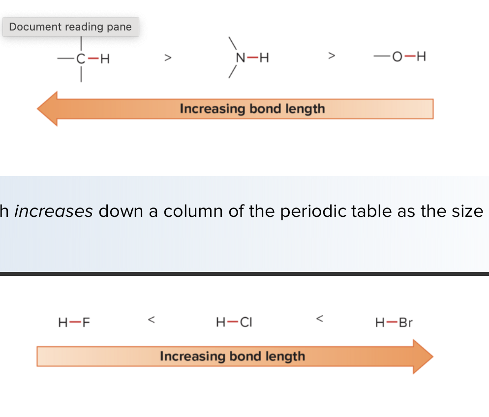 <p>Decreases across row of the periodic table as the size of the atom decreases and increases down a group as the atomic size increases. </p>