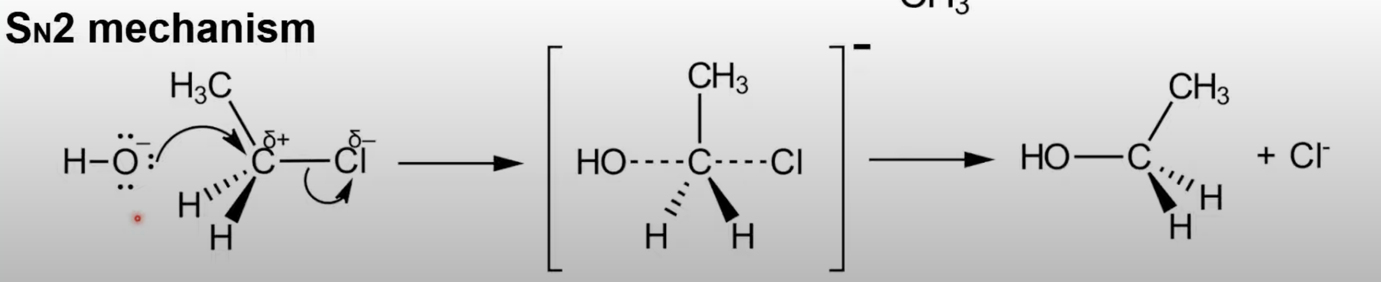 <p>Backside attack by nucleophile. </p><p>Nucleophile and leaving group weakly bond in transition state. </p><p>Results in inversion of configuration.</p>
