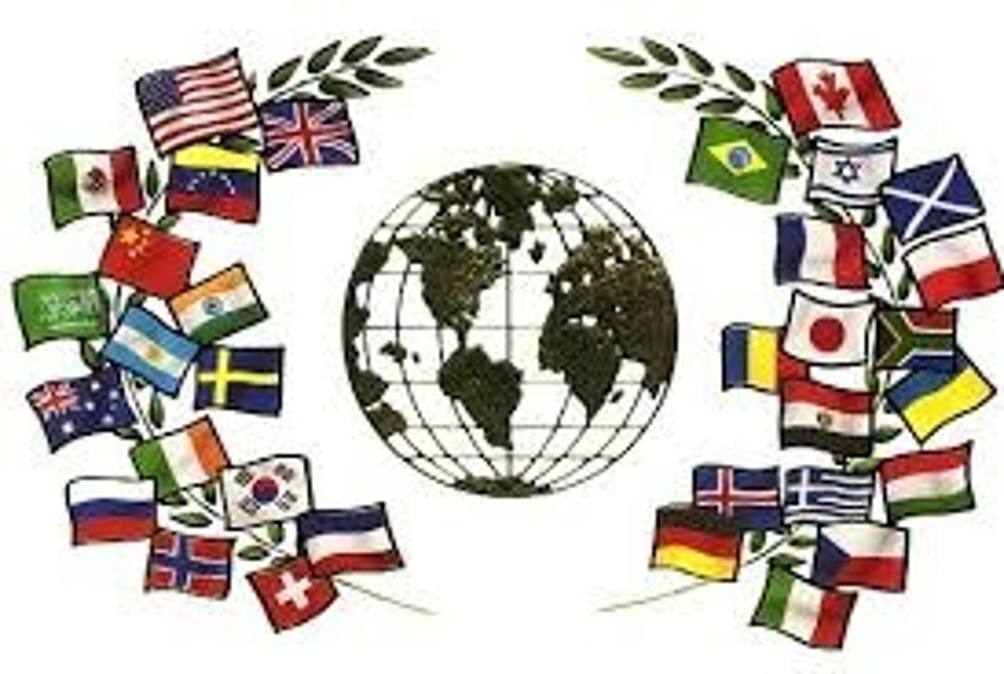 <p>foreign relations</p>