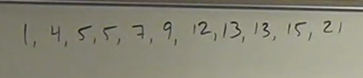 <p>(1) Create a box plot.</p><p>(2) Determine if there are any outliers.</p>