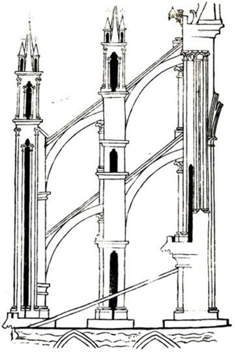 <p>defining feature of Gothic architecture that transfer lateral forces from high walls and vaulted ceilings to the ground, a process that allowed for taller, thinner walls and large stained-glass windows. They consist of a masonry block (the buttress) and an arch (the "flyer") that spans from the wall to the pier, pushing the roof's weight outwards and downwards.</p>