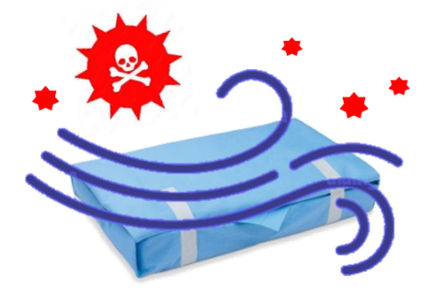 <p>a process in which sterilized packages are subjected to moving air to facilitate removal of toxic residues after exposure to a sterilant (such as EO)</p>