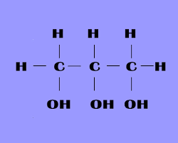 <p>A molecule with three carbon atoms, each of which has an alcohol group.</p>