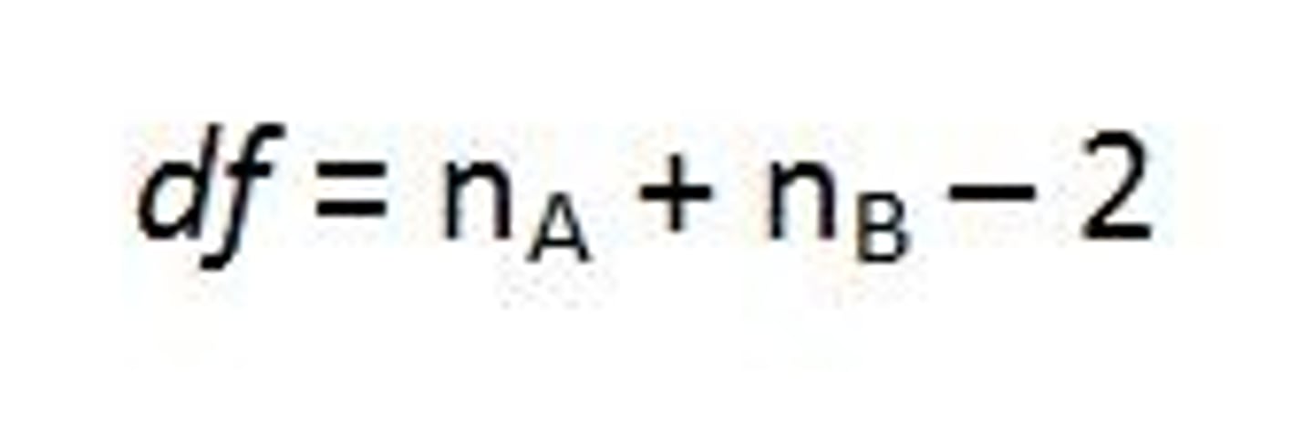 <p>DF = [(# of total subjects in sample1) + (# of total subjects in sample2)] - 2</p>