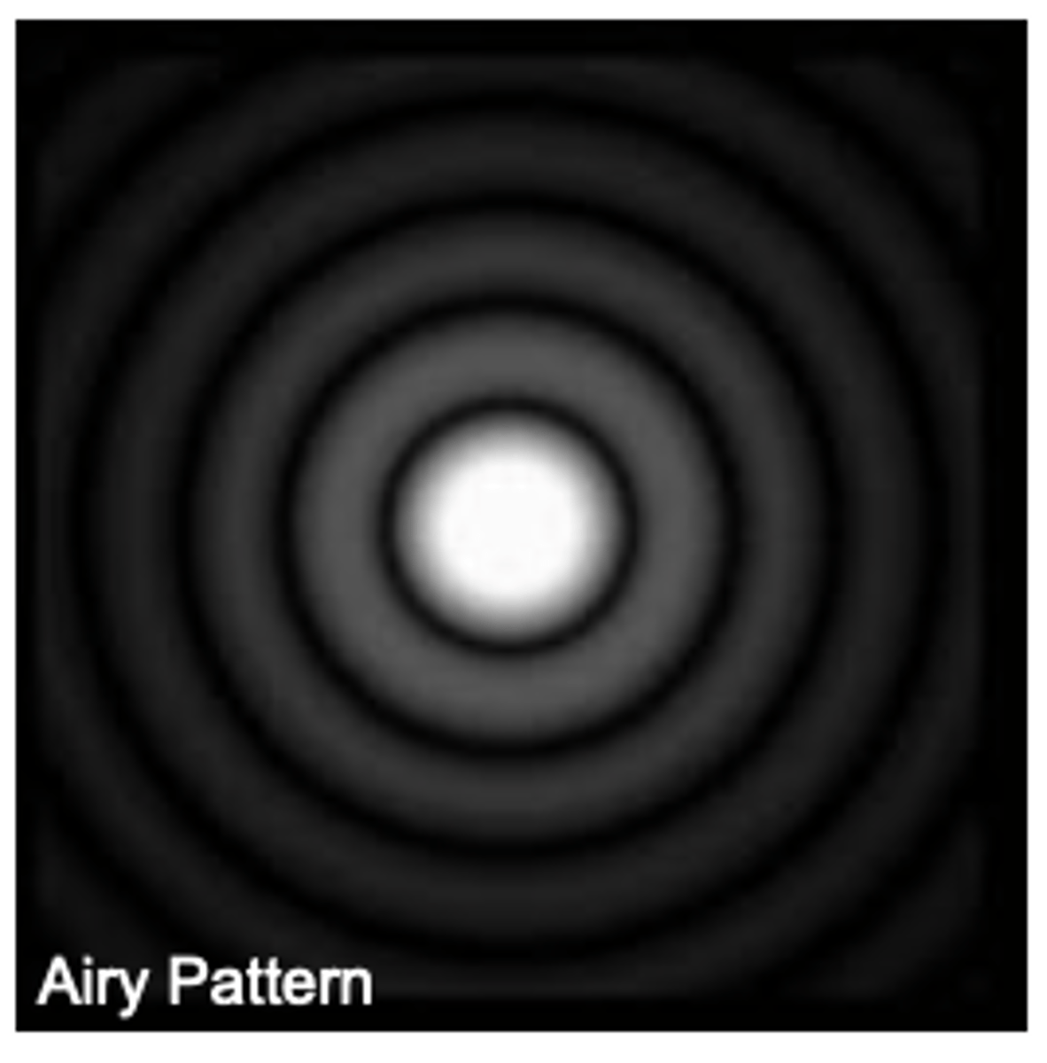 <p>A bright central point surrounded by rings of light and dark caused by the pattern of interference of spherical wavefronts converging at the focal point.</p>
