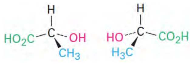<p><span style="background-color: transparent;"><span>Nonsuperimposable mirror images</span></span></p><ul><li><p><span style="background-color: transparent;"><span>Opposite stereochemistry at every chiral carbon</span></span></p></li><li><p><span style="background-color: transparent;"><span>Same chemical and physical properties, except for rotation of plane polarized light</span></span></p></li></ul><p></p>
