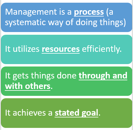 <p>Management</p>