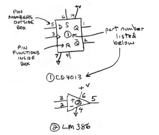 <p>Operational Amplifiers Picture </p>