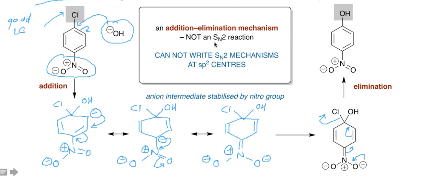 <p>The electron withdrawing group needs to be in either the ortho or para position. </p>