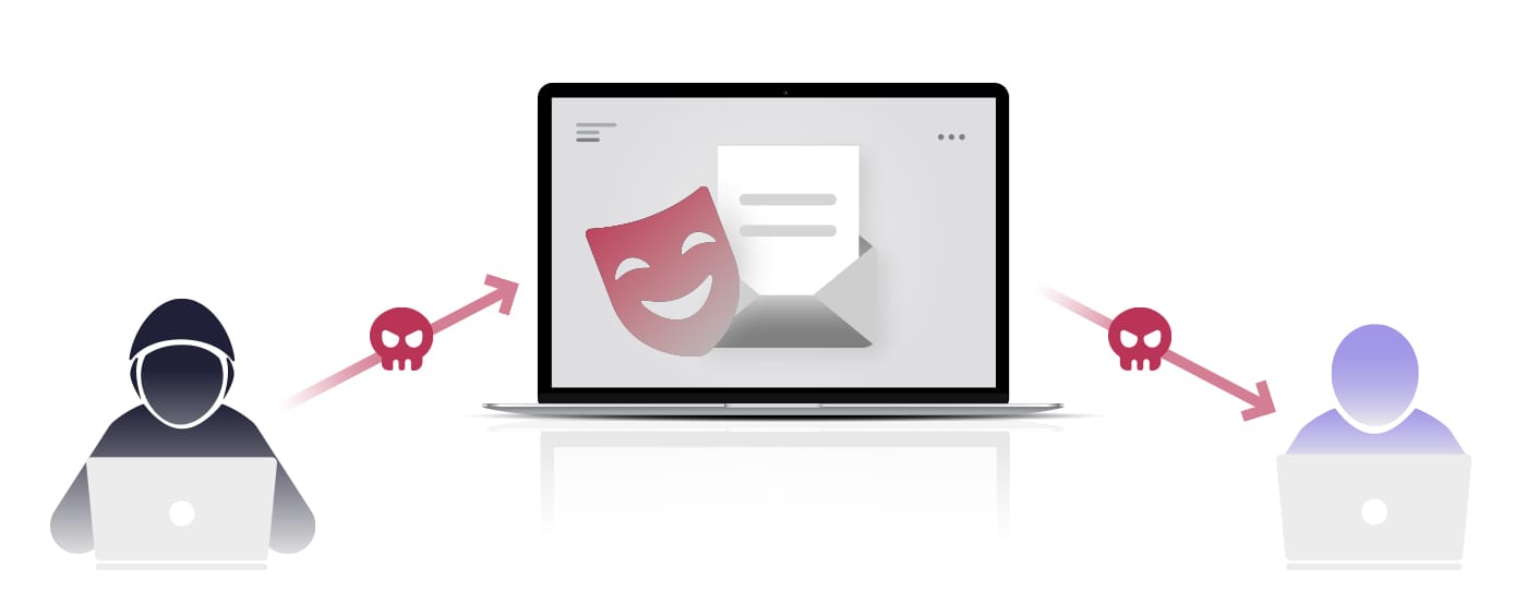 <p>In technology, pretending to be someone or something else (like fake emails or websites) to trick people — this is called <strong>spoofing</strong>.</p><p></p>