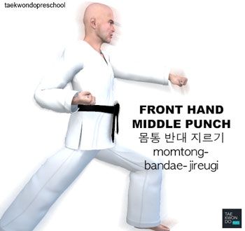 Momtong Jireugi